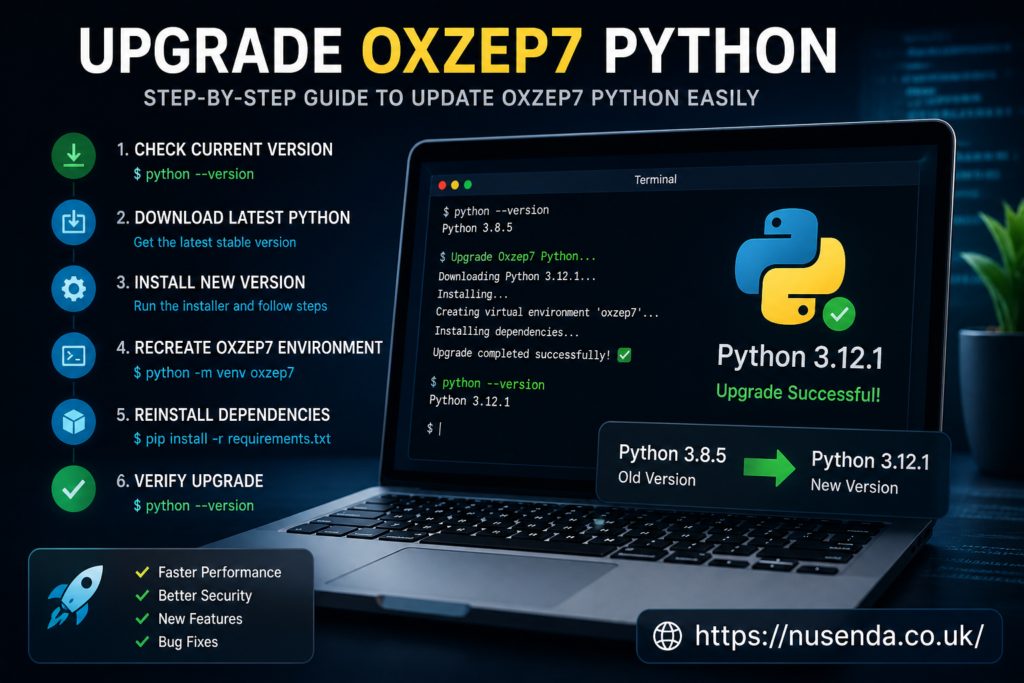 Upgrade Oxzep7 Python: Complete Easy Guide